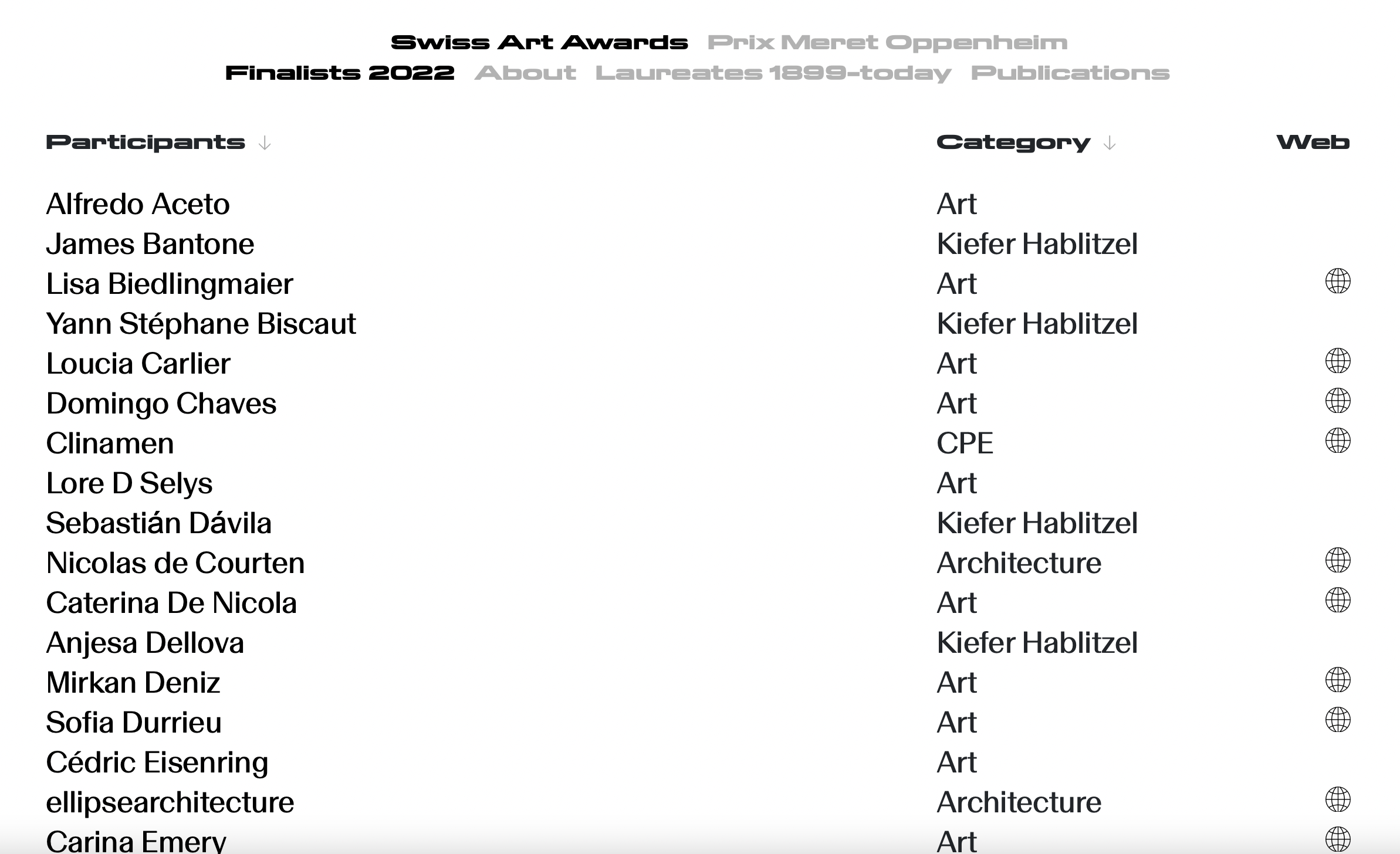 Baleno International